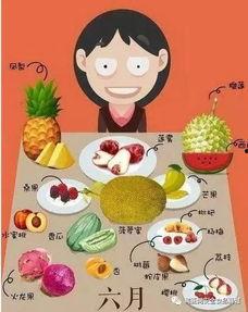 春天吃蜜瓜是反季节吗,反季节美食的甜蜜诱惑